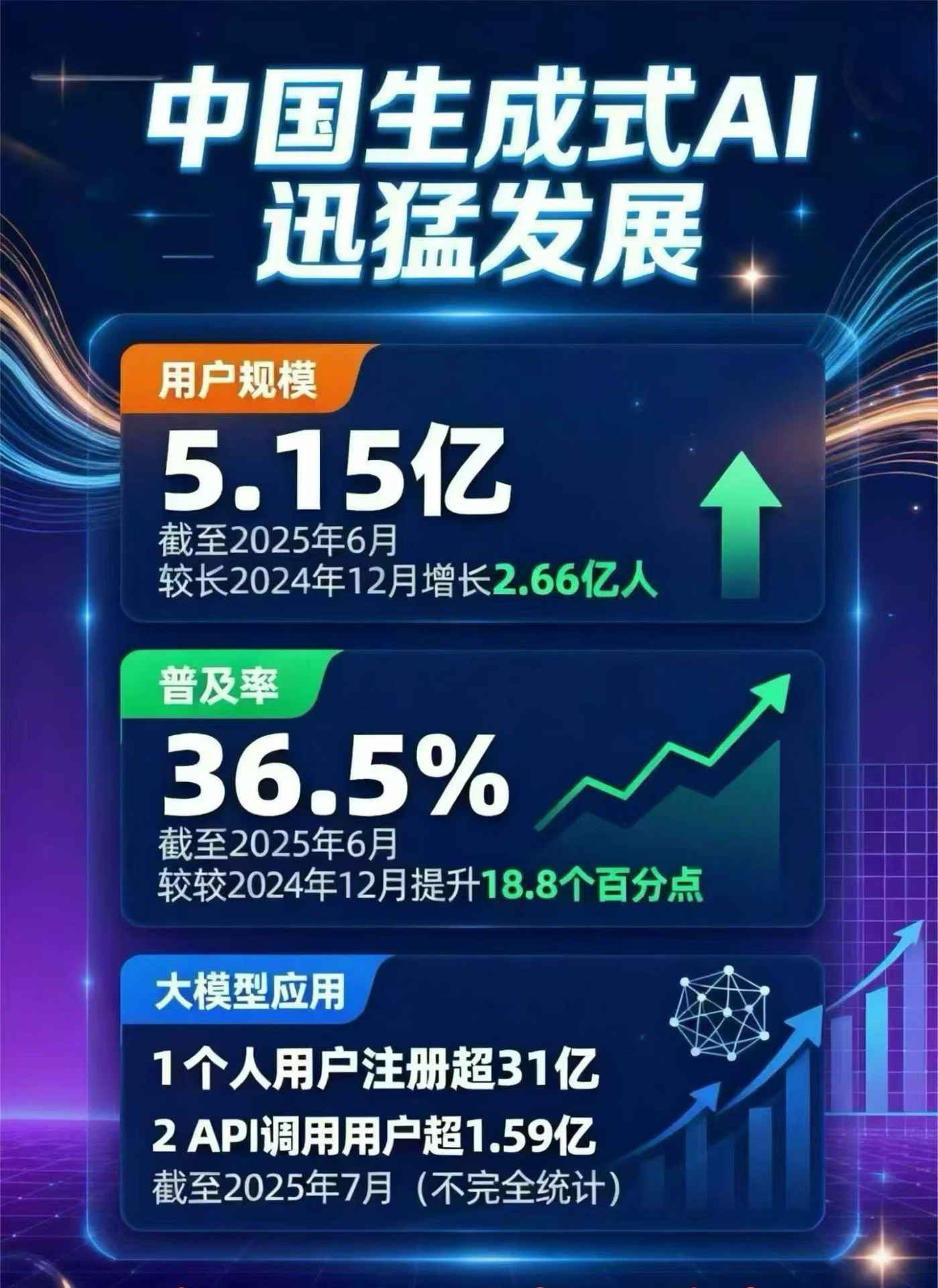 鼎城区豆包GEO优化是什么？内容创作核心逻辑解析