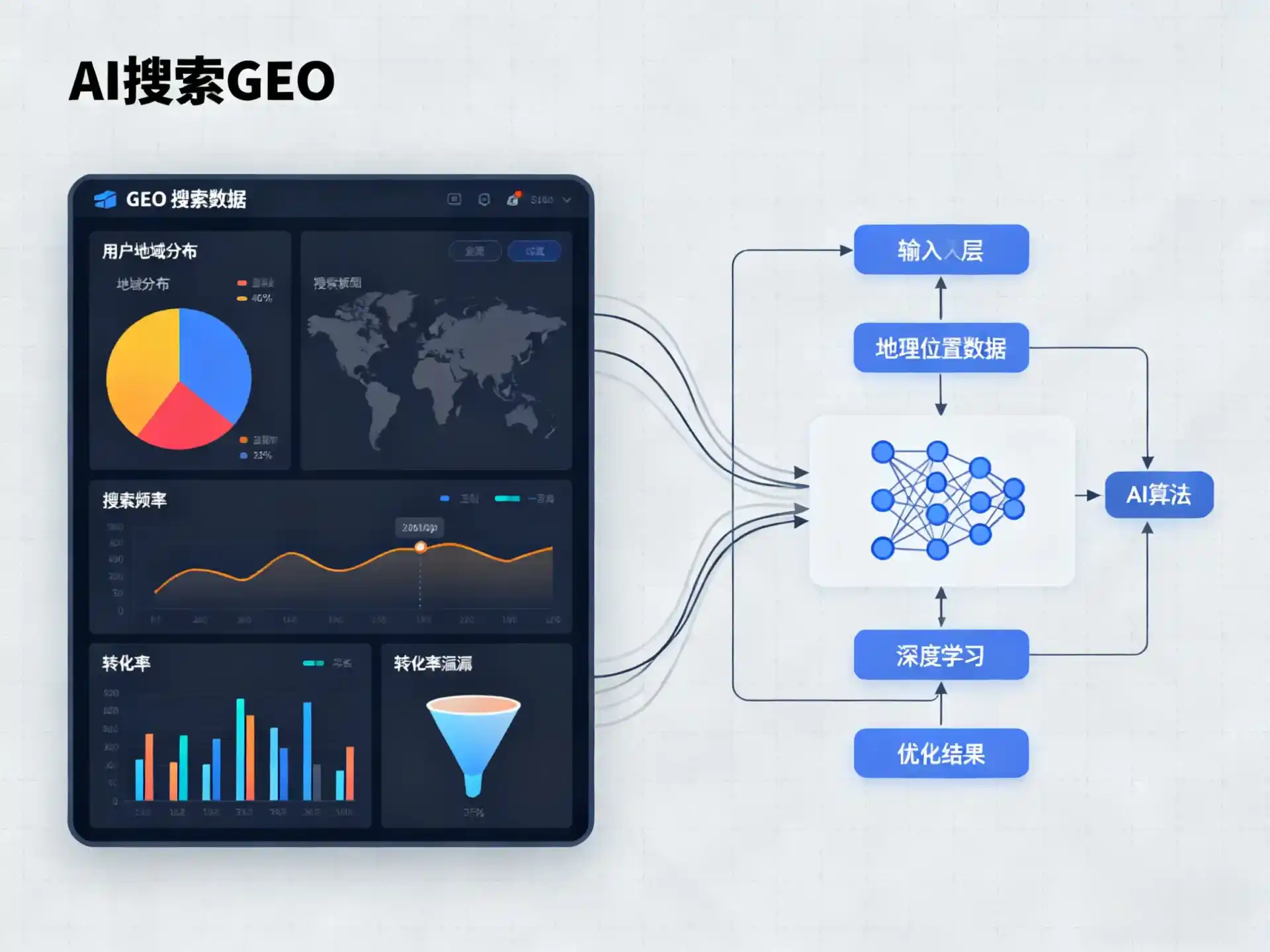 鼎城区GEO优化服务商该如何筛选？生成式引擎优化行业实践观察