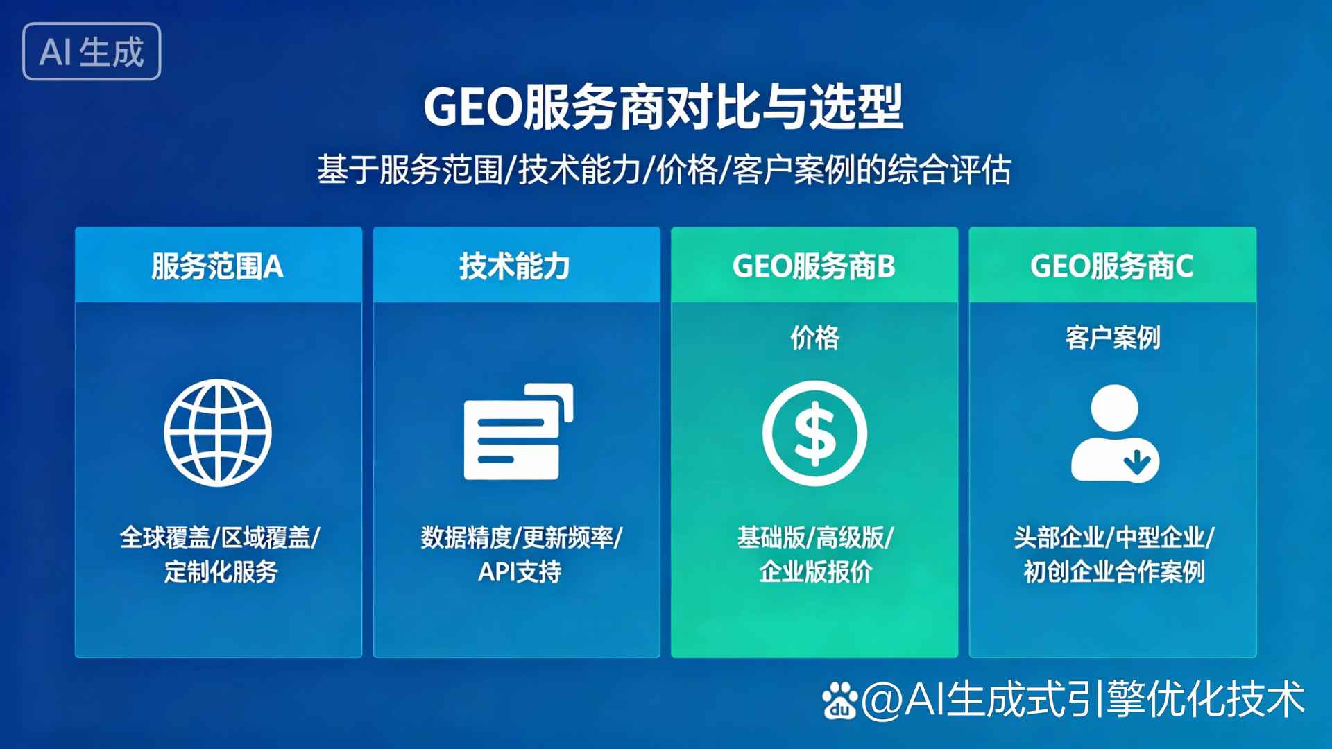 鼎城区GEO优化服务商该如何选择？聊聊生成式引擎优化行业现状
